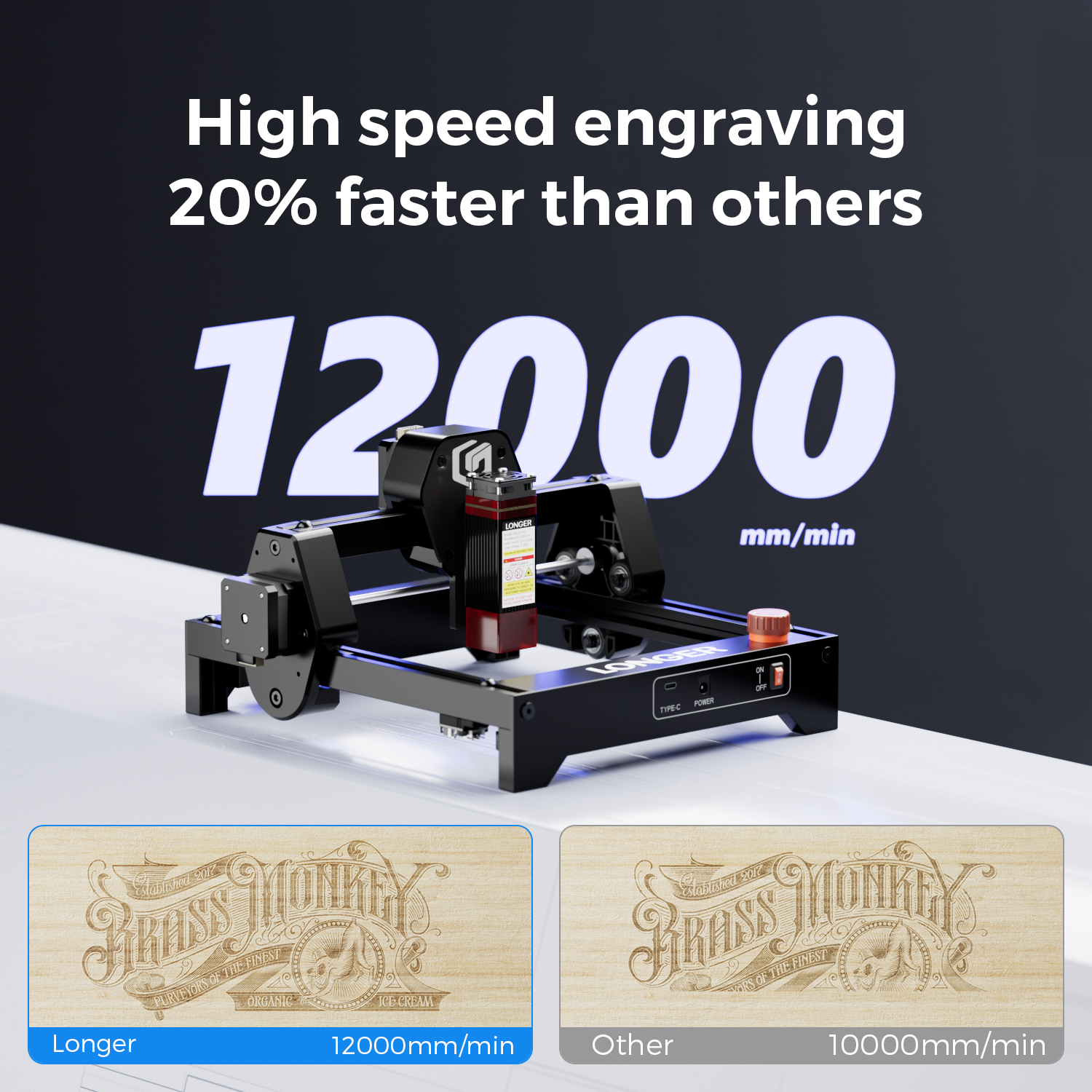 LONGER RAY5 Mini 2.5W / 3.5W L - Leatherwork Machine ulasan dan harga